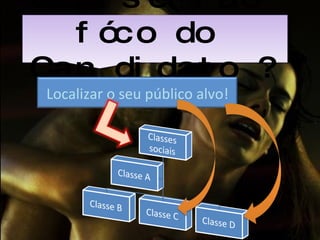 t Qual seria o fóco do Candidato? Localizar o seu público alvo! 