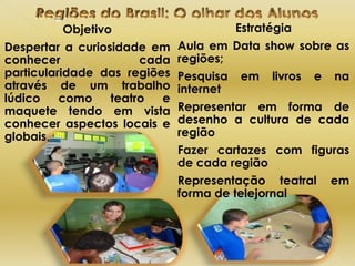 Reconhecer a influência dos negros em nosso cotidiano, inclusive na culinária