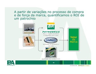 A partir de variações no processo de compra
e de força da marca, quantificamos o ROI de
um patrocínio




                       36

                                  uma empresa da rede
 