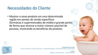 Necessidades do Cliente
• Mostrar o novo produto em uma determinada
região em pontos de venda específicos
(farmácias e supermercados de médio e grande porte)
de forma que alcance o maior número possível de
pessoas, mostrando os benefícios do produto.
 