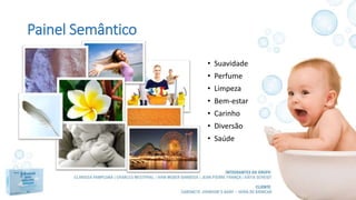 Painel Semântico
• Suavidade
• Perfume
• Limpeza
• Bem-estar
• Carinho
• Diversão
• Saúde
 