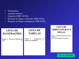•Dedicatória; 
•Agradecimentos; 
•Epígrafe (NBR 10520); 
•Resumo na língua vernácula (NBR 6028); 
•Resumo na língua estrangeira (NBR 6028); 
LISTA DE TABELAS 
Tabela1–Comparativodenúmerodeanalfabetos5 
LISTA DE ABREVIATURAS E SIGLAS 
ABNT -Associação Brasileira de Normas Técnicas 
UPE –Universidade de Pernambuco 
LISTA DE ILUSTRAÇÕES 
Quadro1–Jovensemsituaçãoderisco5 
Lista de símbolos 19 
 