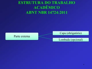 ESTRUTURA DO TRABALHO ACADÊMICOABNT NBR 14724:2011 
Parte externa 
Capa (obrigatório) 
Lombada (opcional) 
4 
 