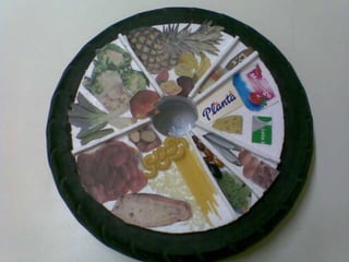 Trabalhos Alunos Roda Dos Alimentos