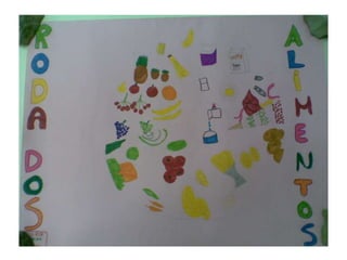 Trabalhos Alunos Roda Dos Alimentos