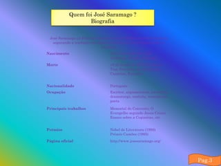 Quem foi José Saramago ?
                  Biografia

 José Saramago no Festival Internacional de Filmes de San Sebastián
   segurando a tradução em língua persa do seu livro Ensaio sobre a
                              Cegueira
Nascimento                        16 de Novembro de 1922
                                  Azinhaga, Golegã, Portugal
Morte                             18 de Junho de 2010 (87 anos)
                                  Tias, Província de Ias Palmas,
                                  Canárias, Espanha


Nacionalidade                     Português
Ocupação                          Escritor, argumentista, jornalista,
                                  dramaturgo, contista, romancista,
                                  poeta

Principais trabalhos              Memorial do Convento; O
                                  Evangelho segundo Jesus Cristo;
                                  Ensaio sobre a Cegueiras, etc.


Prémios                           Nobel de Literatura (1998)
                                  Prémio Camões (1995)
Página oficial                    http://www.josesaramago.org/




                                                                        Pag.3
 