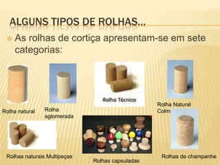 ALGUNS TIPOS DE ROLHAS…
 As rolhas de cortiça apresentam-se em sete
categorias:
Rolha natural
Rolha Natural
ColmatadaRolha
aglomerada
Rolhas naturais Multipeças
Rolhas capsuladas
Rolhas de champanhe
 