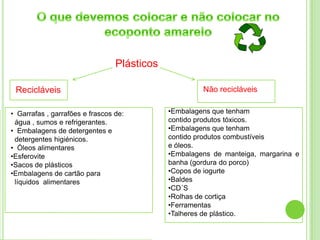 Plásticos
Recicláveis
• Garrafas , garrafões e frascos de:
água , sumos e refrigerantes.
• Embalagens de detergentes e
detergentes higiénicos.
• Óleos alimentares
•Esferovite
•Sacos de plásticos
•Embalagens de cartão para
líquidos alimentares
Não recicláveis
•Embalagens que tenham
contido produtos tóxicos.
•Embalagens que tenham
contido produtos combustíveis
e óleos.
•Embalagens de manteiga, margarina e
banha (gordura do porco)
•Copos de iogurte
•Baldes
•CD´S
•Rolhas de cortiça
•Ferramentas
•Talheres de plástico.
 