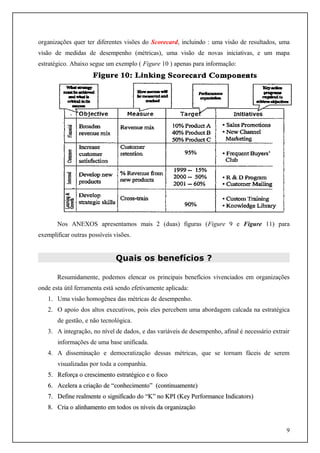 organizações quer ter diferentes visões do Scorecard, incluindo : uma visão de resultados, uma
visão de medidas de desempenho (métricas), uma visão de novas iniciativas, e um mapa
estratégico. Abaixo segue um exemplo ( Figure 10 ) apenas para informação:

Nos ANEXOS apresentamos mais 2 (duas) figuras (Figure 9 e Figure 11) para
exemplificar outras possíveis visões.

Quais os benefícios ?
Resumidamente, podemos elencar os principais benefícios vivenciados em organizações
onde esta útil ferramenta está sendo efetivamente aplicada:
1. Uma visão homogênea das métricas de desempenho.
2. O apoio dos altos executivos, pois eles percebem uma abordagem calcada na estratégica
de gestão, e não tecnológica.
3. A integração, no nível de dados, e das variáveis de desempenho, afinal é necessário extrair
informações de uma base unificada.
4. A disseminação e democratização dessas métricas, que se tornam fáceis de serem
visualizadas por toda a companhia.
5. Reforça o crescimento estratégico e o foco
6. Acelera a criação de “conhecimento” (continuamente)
7. Define realmente o significado do “K” no KPI (Key Performance Indicators)
8. Cria o alinhamento em todos os níveis da organização
9

 