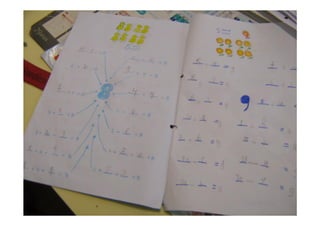 Trabalhos dos alunos