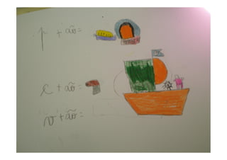 Trabalhos dos alunos