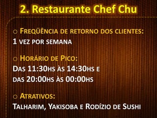 o FREQÜÊNCIA DE RETORNO DOS CLIENTES:
1 VEZ POR SEMANA
o HORÁRIO DE PICO:
DAS 11:30HS ÀS 14:30HS E
DAS 20:00HS ÀS 00:00HS
o ATRATIVOS:
TALHARIM, YAKISOBA E RODÍZIO DE SUSHI
2. Restaurante Chef Chu
 