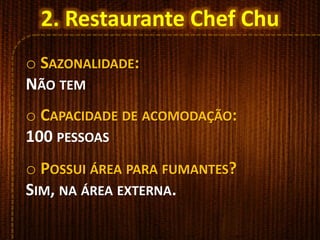 o SAZONALIDADE:
NÃO TEM
o CAPACIDADE DE ACOMODAÇÃO:
100 PESSOAS
o POSSUI ÁREA PARA FUMANTES?
SIM, NA ÁREA EXTERNA.
2. Restaurante Chef Chu
 
