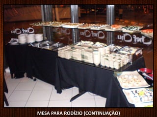 MESA PARA RODÍZIO (CONTINUAÇÃO)
 