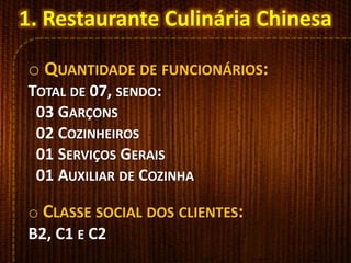 o QUANTIDADE DE FUNCIONÁRIOS:
TOTAL DE 07, SENDO:
03 GARÇONS
02 COZINHEIROS
01 SERVIÇOS GERAIS
01 AUXILIAR DE COZINHA
o CLASSE SOCIAL DOS CLIENTES:
B2, C1 E C2
1. Restaurante Culinária Chinesa
 