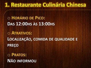 o HORÁRIO DE PICO:
DAS 12:00HS ÀS 13:00HS
o ATRATIVOS:
LOCALIZAÇÃO, COMIDA DE QUALIDADE E
PREÇO
o PRATOS:
NÃO INFORMOU
1. Restaurante Culinária Chinesa
 