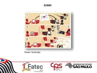 ZUMBI
Fonte: Techtudo
 