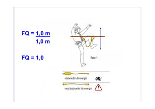 FQ = 1,0 m
1,0 m
FQ = 1,0
 