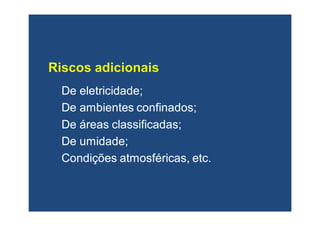De eletricidade;De eletricidade;
De ambientes confinados;De ambientes confinados;
De áreas classificadas;De áreas classificadas;
De umidade;De umidade;
Condições atmosféricas,Condições atmosféricas, etc.etc.
 