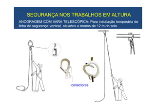 conectores
SEGURANÇA NOS TRABALHOS EM ALTURASEGURANÇA NOS TRABALHOS EM ALTURA
ANCORAGEMANCORAGEM COMCOM VARAVARA TELESCÓPICATELESCÓPICA:: ParaPara instalaçãoinstalação temporáriatemporária dede
linhalinha dede segurançasegurança vertical,vertical, situadossituados aa menosmenos dede 1212 mm dodo solosolo..
conectores
 