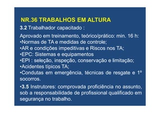 33..22 TrabalhadorTrabalhador capacitadocapacitado ::
AprovadoAprovado emem treinamento,treinamento, teórico/práticoteórico/prático:: minmin.. 1616 hh::
••NormasNormas dede TATA ee medidasmedidas dede controlecontrole;;
••ARAR ee condiçõescondições impeditivasimpeditivas ee RiscosRiscos nosnos TATA;;
••EPCEPC:: SistemasSistemas ee equipamentosequipamentos
••EPIEPI :: seleção,seleção, inspeção,inspeção, conservaçãoconservação ee limitaçãolimitação;;
••AcidentesAcidentes típicostípicos TATA;;
••CondutasCondutas emem emergência,emergência, técnicastécnicas dede resgateresgate ee 11ºº
socorrossocorros..
••33..55 InstrutoresInstrutores:: comprovadacomprovada proficiênciaproficiência nono assunto,assunto,
sobsob aa responsabilidaderesponsabilidade dede profissionalprofissional qualificadoqualificado emem
segurançasegurança nono trabalhotrabalho..
 