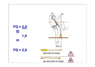 FQ = 2,0
m
1,0
m
FQ = 2,0
 