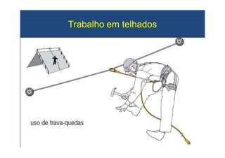 Trabalho em telhados
 