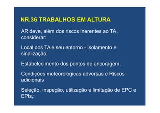 AR deve, além dos riscos inerentes ao TA ,AR deve, além dos riscos inerentes ao TA ,
considerar:considerar:
Local dos TA e seu entornoLocal dos TA e seu entorno -- isolamento eisolamento e
sinalização;sinalização;
Estabelecimento dos pontos de ancoragem;Estabelecimento dos pontos de ancoragem;
Condições meteorológicas adversas e RiscosCondições meteorológicas adversas e Riscos
adicionaisadicionais
Seleção, inspeção, utilização e limitação de EPC eSeleção, inspeção, utilização e limitação de EPC e
EPIsEPIs,;,;
 
