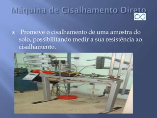  Promove o cisalhamento de uma amostra do
solo, possibilitando medir a sua resistência ao
cisalhamento.
 