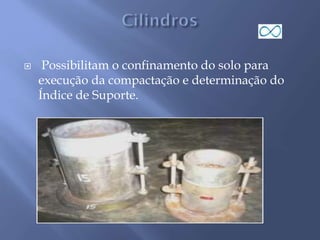  Possibilitam o confinamento do solo para
execução da compactação e determinação do
Índice de Suporte.
 