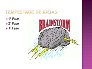  1º Fase
 2º Fase
 3º Fase
 