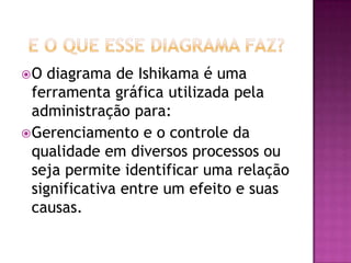O diagrama de Ishikama é uma
ferramenta gráfica utilizada pela
administração para:
Gerenciamento e o controle da
qualidade em diversos processos ou
seja permite identificar uma relação
significativa entre um efeito e suas
causas.
 