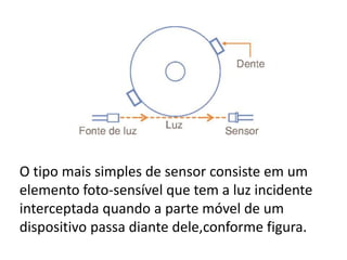 O tipo mais simples de sensor consiste em um 
elemento foto-sensível que tem a luz incidente 
interceptada quando a parte móvel de um 
dispositivo passa diante dele,conforme figura. 
 