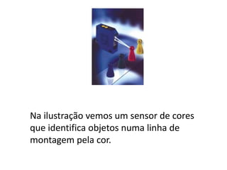 Na ilustração vemos um sensor de cores 
que identifica objetos numa linha de 
montagem pela cor. 
 