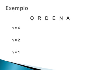 ExemploO   R   D   E   N   Ah = 4h = 2h = 1
