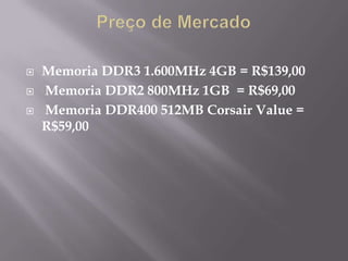    Memoria DDR3 1.600MHz 4GB = R$139,00
   Memoria DDR2 800MHz 1GB = R$69,00
   Memoria DDR400 512MB Corsair Value =
    R$59,00
 