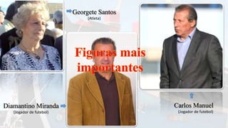 Diamantino Miranda
(Jogador de futebol)
Georgete Santos
(Atleta)
Carlos Manuel
(Jogador de futebol)
 