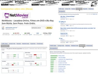 Comparativo sobre sites (Alexa) NetMovies - Locadora Online, Filmes em DVD e Blu-Ray. Sem Multa. Sem Prazo. Frete Grátis. http://www.portaldovoluntariohsbc.com.br/site/pagina.php?idconteudo=2002 
