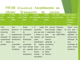 5W2H (CheckiList) Atendimento ao
cliente Transporte de cargas
What – O
que será
Feito
Why – Por
que será
feito
Where –
Onde sera
feito
When –
Quando sera
feito
Who – Por
quem sera
feito
How – Como
sera feito
HowMuch
ou Many -
Quanto
Custara
fazer
Uma
conferencia
minuciosa
com a
utilização de
equipamentos
de ultima
geração.
Para
preservar O
bom
andamento da
empresa e um
atendimento
ao
consumidor
final com
excelência.
Desde o
recebimento
da
mercadoria
ate sua
distribuição
ao
consumidor
final (cliente
que aguarda
sua
mercadoria).
O tempo
necessário
para que nem
o cliente e a
empresa não
sejam
prejudicados
de alguma
forma com
danos ou ate
atrasos na
entrega de
mercadoria.
Por pessoas
bem treinadas
e capacitadas
para isso
(manusear de
maneira
adequada a
mercadoria,
assim
evitando
danos
futuros).
Etiquetas,
códigos de
barras
(QRCODE).
Menor custo
com para a
implantação,
agilidade no
serviço com a
utilização de
uma
tecnologia de
ponta (Custo
beneficio).
 