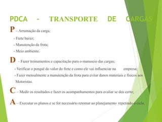 PDCA – TRANSPORTE DE CARGAS
P– Arrumação da carga;
- Frete baixo;
- Manutenção da frota;
- Meio ambiente.
D – Fazer treinamentos e capacitação para o manuseio das cargas;
- Verificar o porquê do valor do frete e como ele vai influenciar na empresa;
- Fazer mensalmente a manutenção da frota para evitar danos materiais e físicos aos
Motoristas.
C– Medir os resultados e fazer os acompanhamentos para avaliar se deu certo;
A– Executar os planos e se for necessário retomar ao planejamento repetindo o ciclo.
 