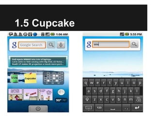 1.5 Cupcake
 