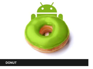 DONUT
 