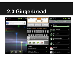 2.3 Gingerbread
 