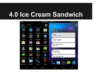 4.0 Ice Cream Sandwich
 