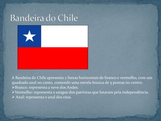A Bandeira do Chile apresenta 2 listras horizontais de branco e vermelho, com um
quadrado azul no canto, contendo uma estrela branca de 5 pontas no centro.
Branco: representa a neve dos Andes.
Vermelho: representa o sangue dos patriotas que lutaram pela independência.
 Azul: representa o azul dos céus.
 