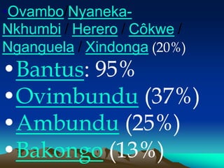 •Ovambo/Nyaneka-
Nkhumbi / Herero / Côkwe /
Nganguela / Xindonga (20%)
•Bantus: 95%
•Ovimbundu (37%)
•Ambundu (25%)
•Bakongo (13%)
 