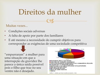 
Direitos da mulher
Muitas vezes...
• Condições sociais adversas
• A falta de apoio por parte dos familiares
• E até mesmo a necessidade de cumprir objetivos para
corresponder as exigências de uma sociedade competitiva
“empurraram” a mulher para
uma situação em que a
interrupção da gravidez lhe
parece a única saída possível
pois o filho que traz no seu
ventre não é desejado.
 