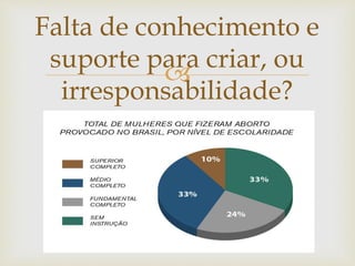 
Falta de conhecimento e
suporte para criar, ou
irresponsabilidade?
 