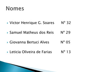  Victor Henrique G. Soares Nº 32
 Samuel Matheus dos Reis Nº 29
 Giovanna Bertuci Alves Nº 05
 Leticia Oliveira de Farias Nº 13
 