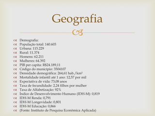Geografia




















Demografia:
População total: 140.603
Urbana: 115.229
Rural: 11.374
Homens: 62.211
Mulheres: 64.392
PIB per capita: R$24.189,11
Código do município: 3504107
Densidade demográfica: 264,61 hab./km²
Mortalidade infantil até 1 ano: 12,57 por mil
Expectativa de vida: 73,08 anos
Taxa de fecundidade: 2,24 filhos por mulher
Taxa de Alfabetização: 92%
Índice de Desenvolvimento Humano (IDH-M): 0,819
IDH-M Renda: 0,791
IDH-M Longevidade: 0,801
IDH-M Educação: 0,866
(Fonte: Instituto de Pesquisa Econômica Aplicada)

 